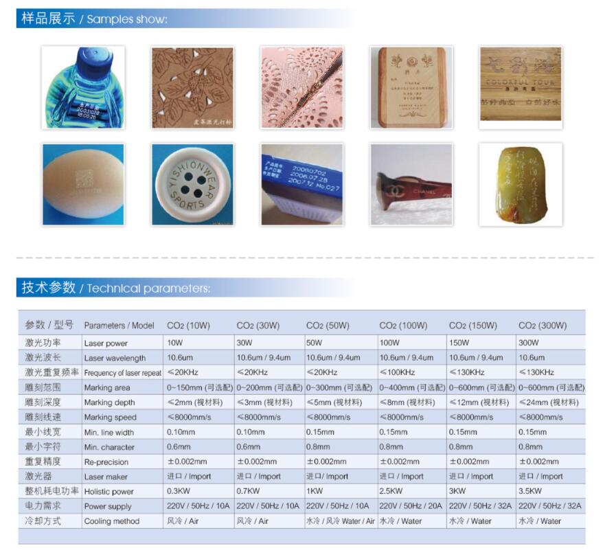 CO2激（jī）光打標機