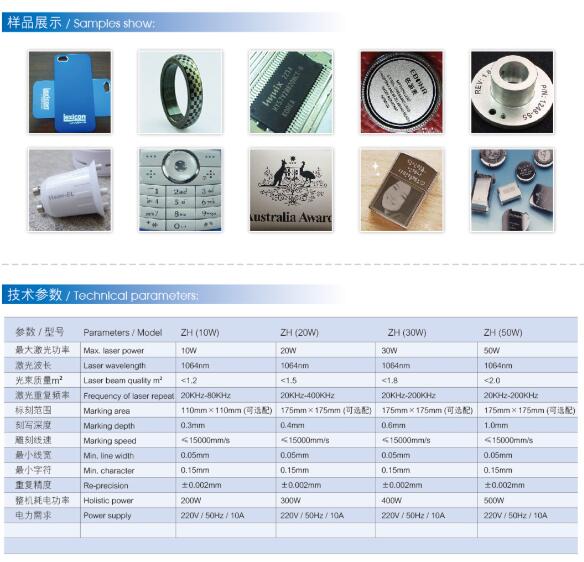 光纖激光打標機場鏡的技術參數（shù）